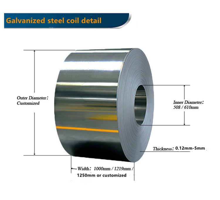 1250mm Wide Galvanized Steel in Coil Use in Agriculture Corrosion Resistant Dx53D Galvanized Steel Coil